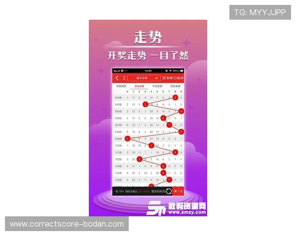 开云波胆交流群避坑指南 彩票数字高频玩法防骗