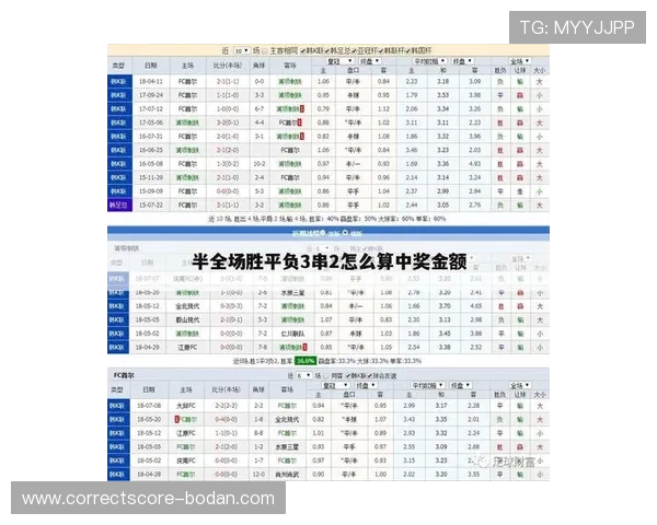 足球胜平负计算器竞彩网比分避坑指南大型赛事预热必看